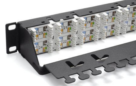 Patch Panels